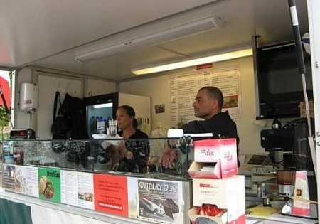 Mobiele verkoop